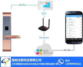 蒙自報(bào)警設(shè)備廠(chǎng)家直銷(xiāo)——全聯(lián)科技提供一站式網(wǎng)絡(luò)設(shè)備技術(shù)服務(wù)