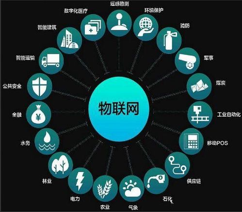 蘇州新導(dǎo)淺談室內(nèi)定位技術(shù)的應(yīng)用領(lǐng)域及未來(lái)發(fā)展