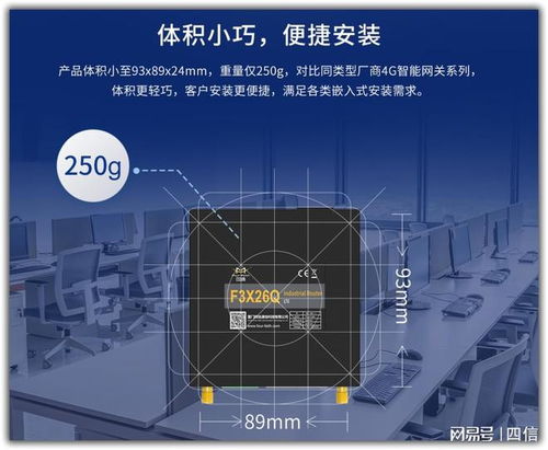 深耕物聯，智通未來 廈門四信通信科技引領網關領域創新實踐