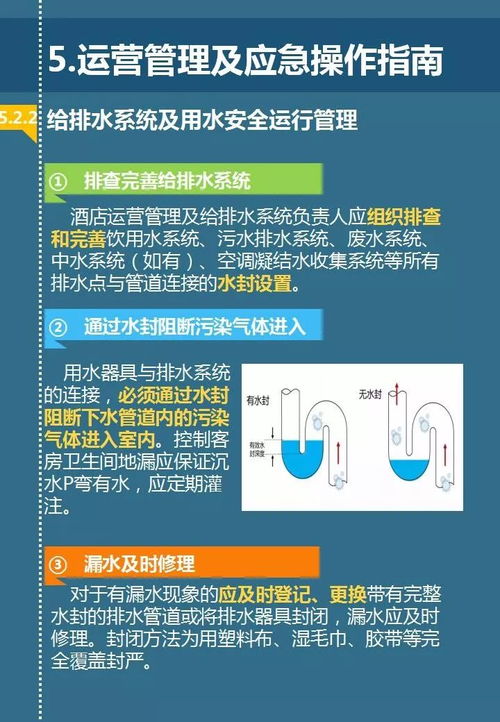 圖解版 酒店作為新冠肺炎臨時隔離區的餐飲應急管理操作指南
