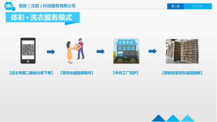 “體彩+洗衣”讓代銷(xiāo)者有“實(shí)”有“惠”